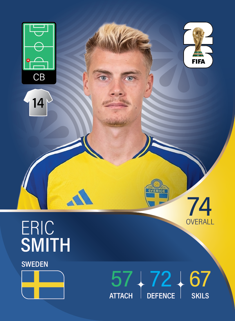 کارت Eric Smith، St. Pauli، Sweden در کارتبال