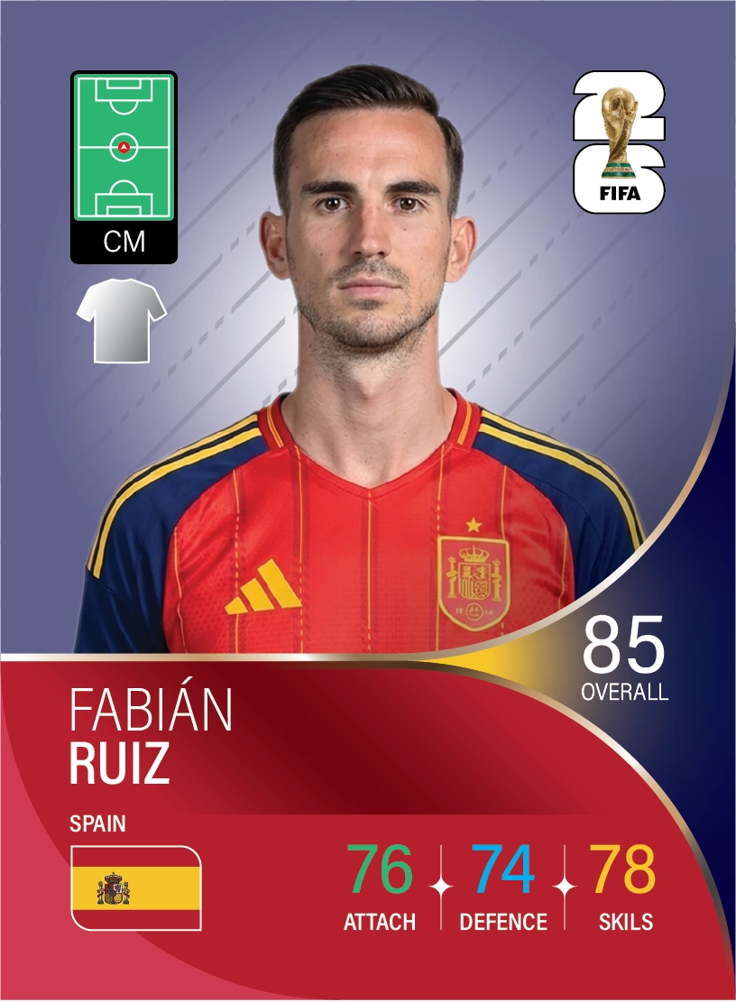 کارت Fabián Ruiz، Paris Saint-Germain، Spain در کارتبال