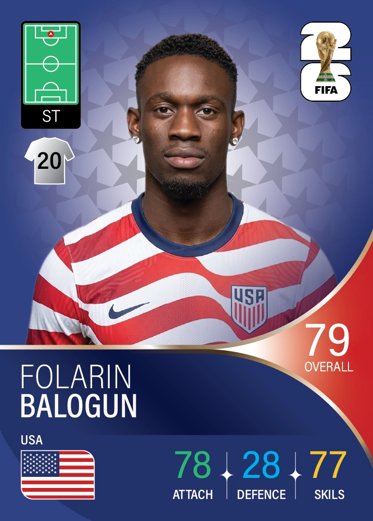 کارت Folarin Balogun، Monaco، United States در کارتبال