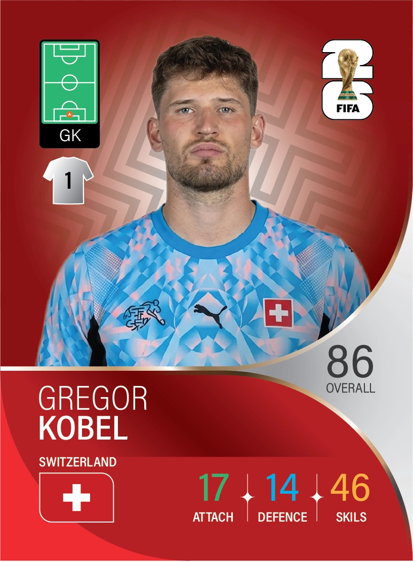 کارت Gregor Kobel، Borussia Dortmund، Switzerland در کارتبال