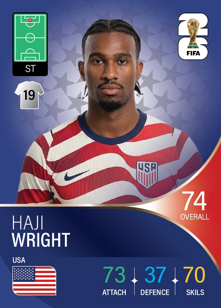 کارت Haji Wright، Coventry City، United States در کارتبال