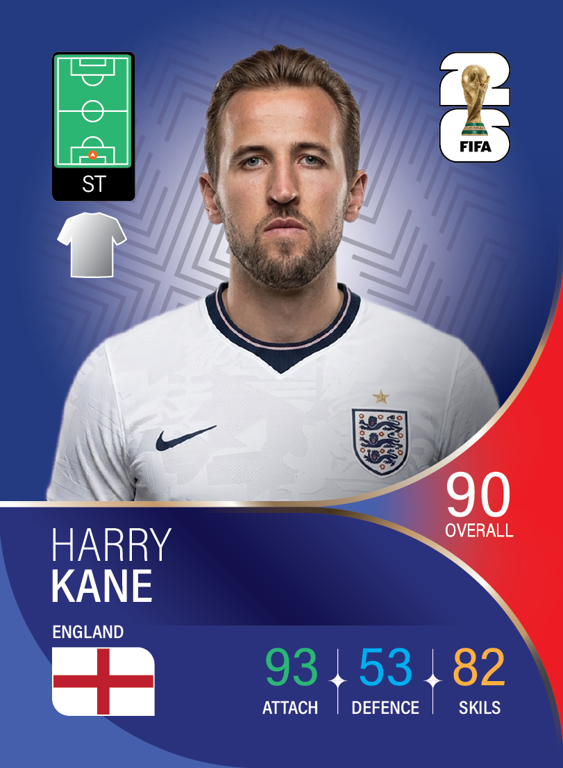 کارت Harry Kane، Bayern Munich، England در کارتبال