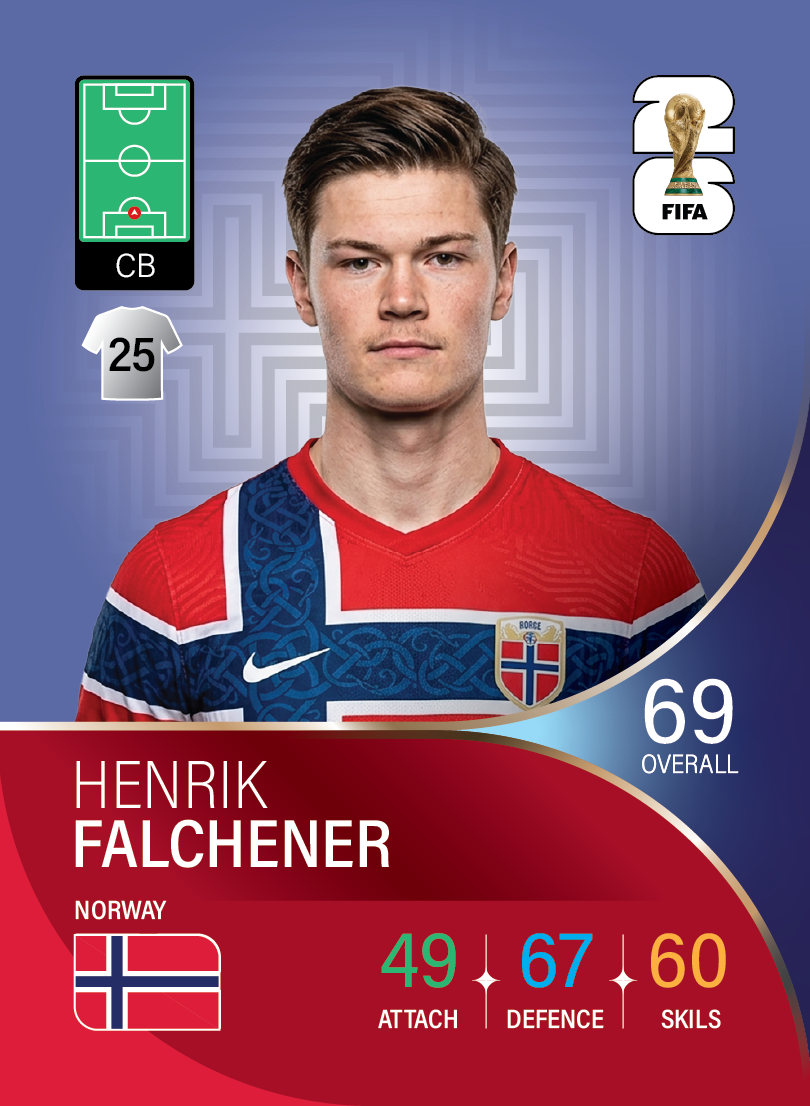 کارت Henrik Falchener، Sandefjord، Norway در کارتبال