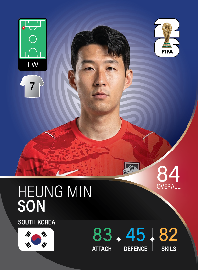 کارت Heung-min Son، Tottenham Hotspur، South Korea در کارتبال