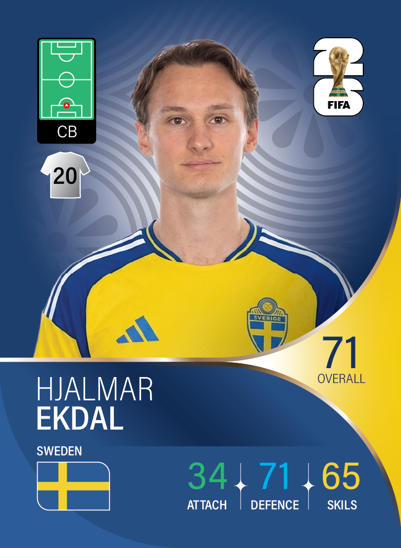 کارت Hjalmar Ekdal، Burnley، Sweden در کارتبال