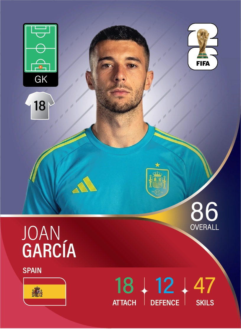 کارت Joan García، Espanyol، Spain در کارتبال
