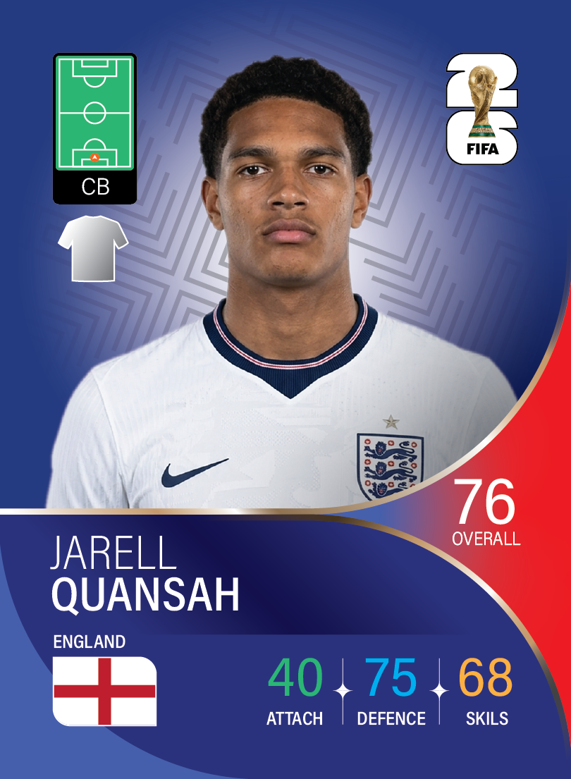 کارت Jarell Quansah، Liverpool، England در کارتبال