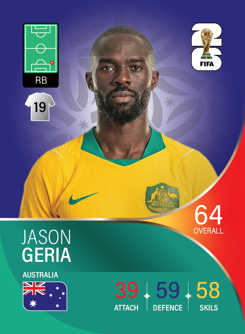 کارت Jason Geria، Melbourne Victory، Australia در کارتبال