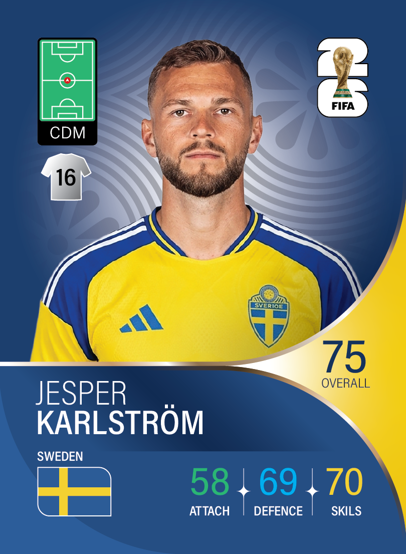 کارت Jesper Karlstrom، Lech Poznań، Sweden در کارتبال