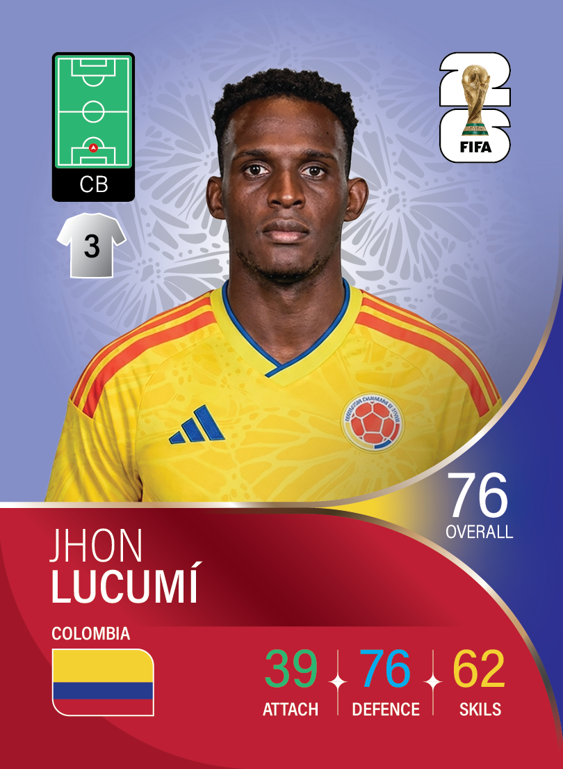 کارت Jhon Lucumi، Bologna، Colombia در کارتبال