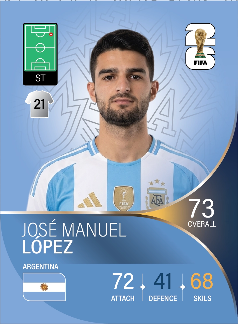 کارت José Manuel López، Palmeiras، Argentina در کارتبال