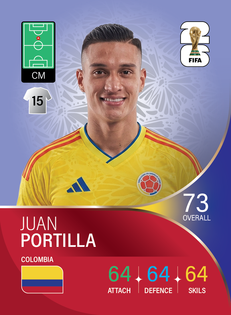 کارت Juan Portilla، Talleres، Colombia در کارتبال