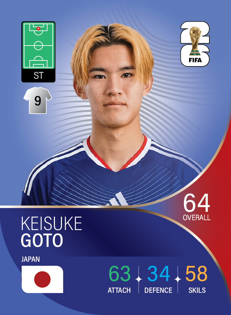کارت Keisuke Goto، Japan National Team، Japan در کارتبال