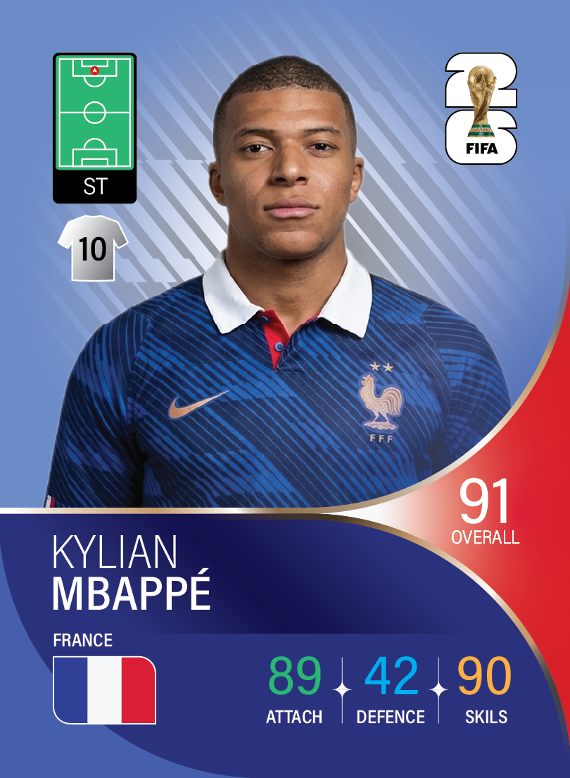 کارت Kylian Mbappe، Real Madrid، France در کارتبال