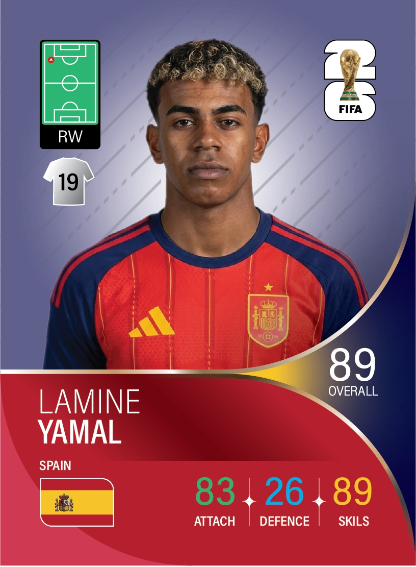 کارت Lamine Yamal، Barcelona، Spain در کارتبال