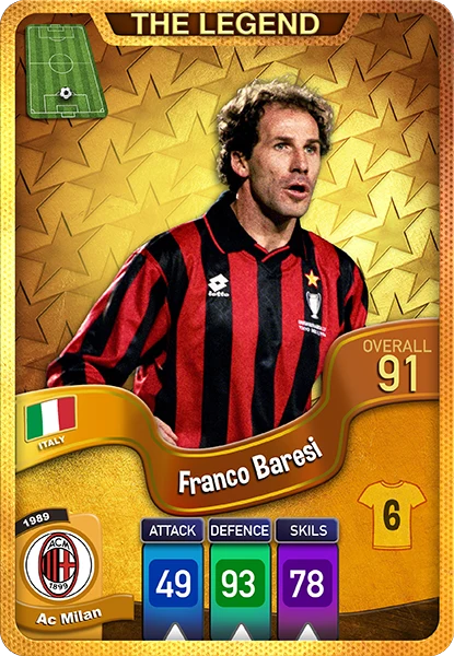 کارت فرانکو بارزی، Legend، Italy در کارتبال