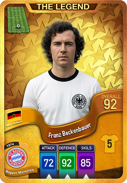 کارت فرانتس بکنباوئر، Legend، West Germany در کارتبال