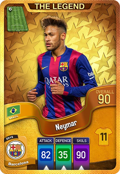 کارت نیمار، Legend، Brazil در کارتبال