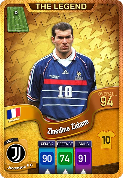 کارت زینالدین زیدان، Legend، France در کارتبال