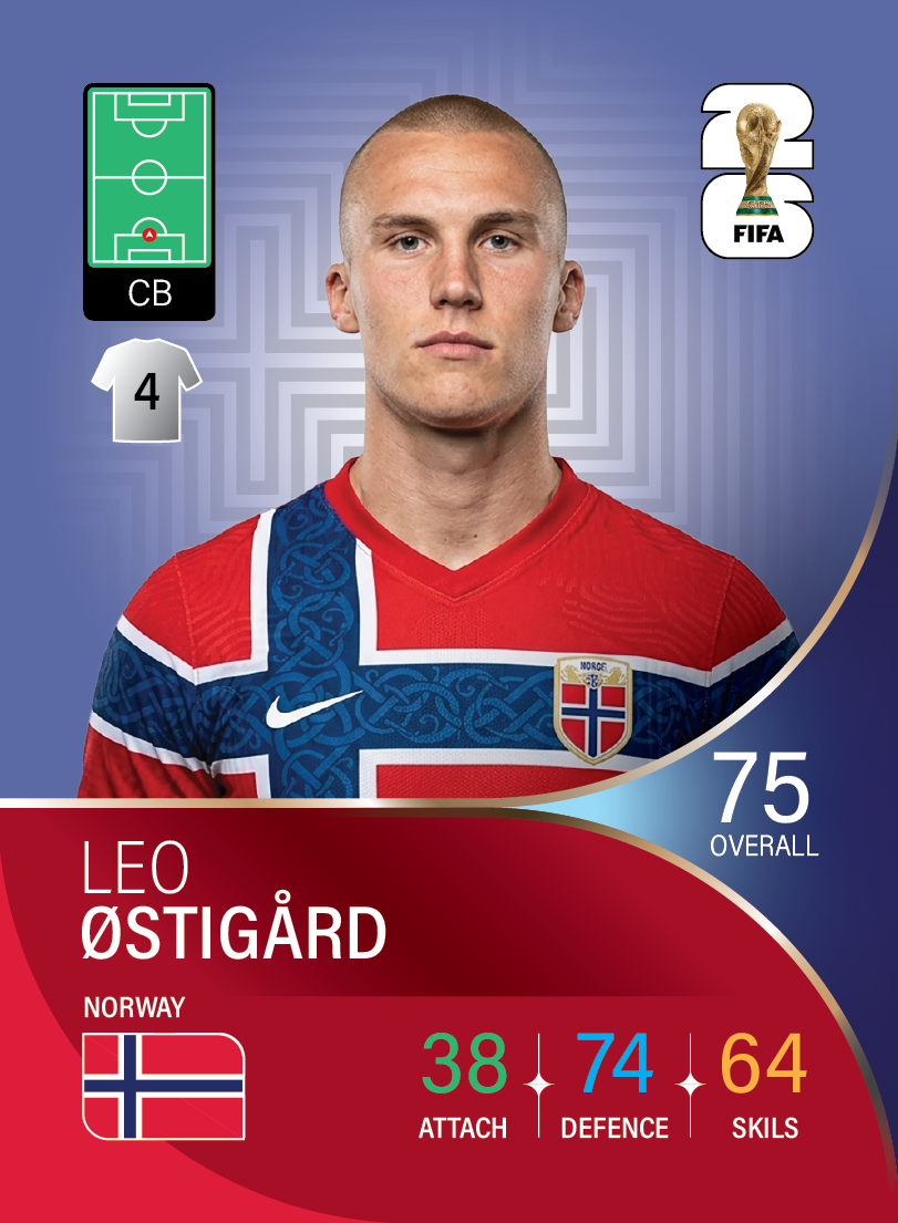 کارت Leo Ostigard، Rennes، Norway در کارتبال