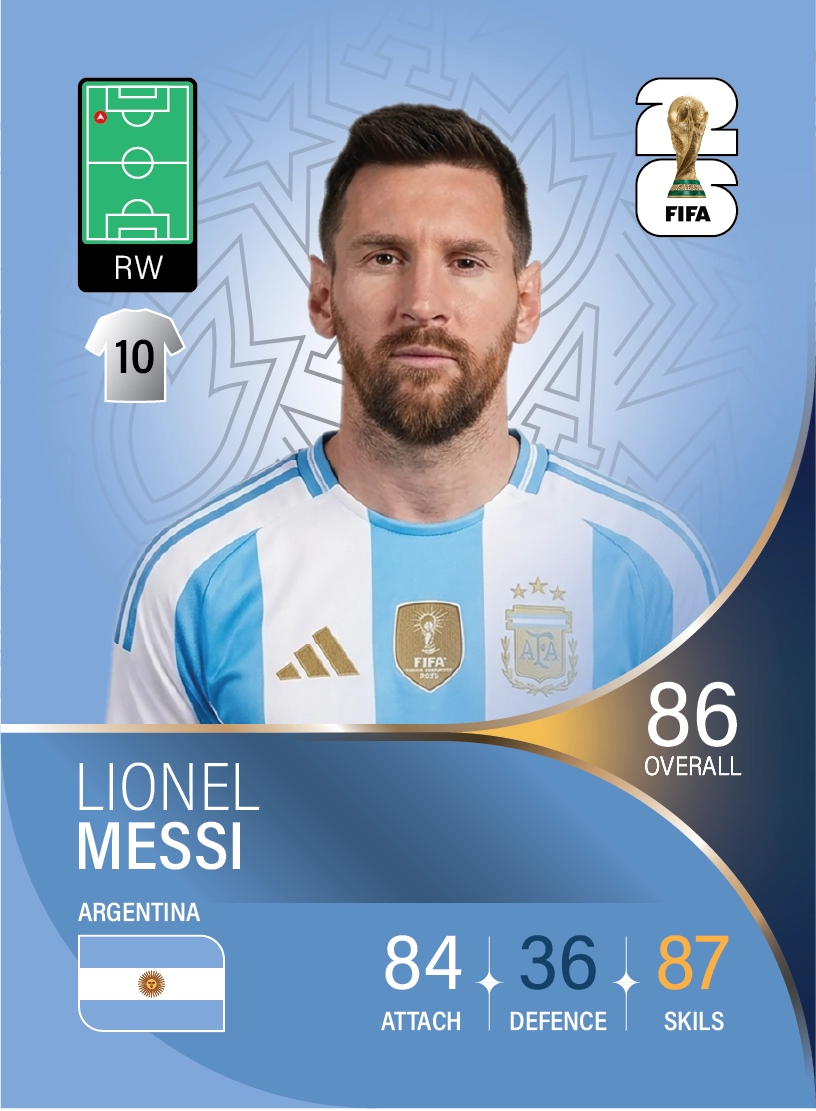 کارت Lionel Messi، Inter Miami، Argentina در کارتبال
