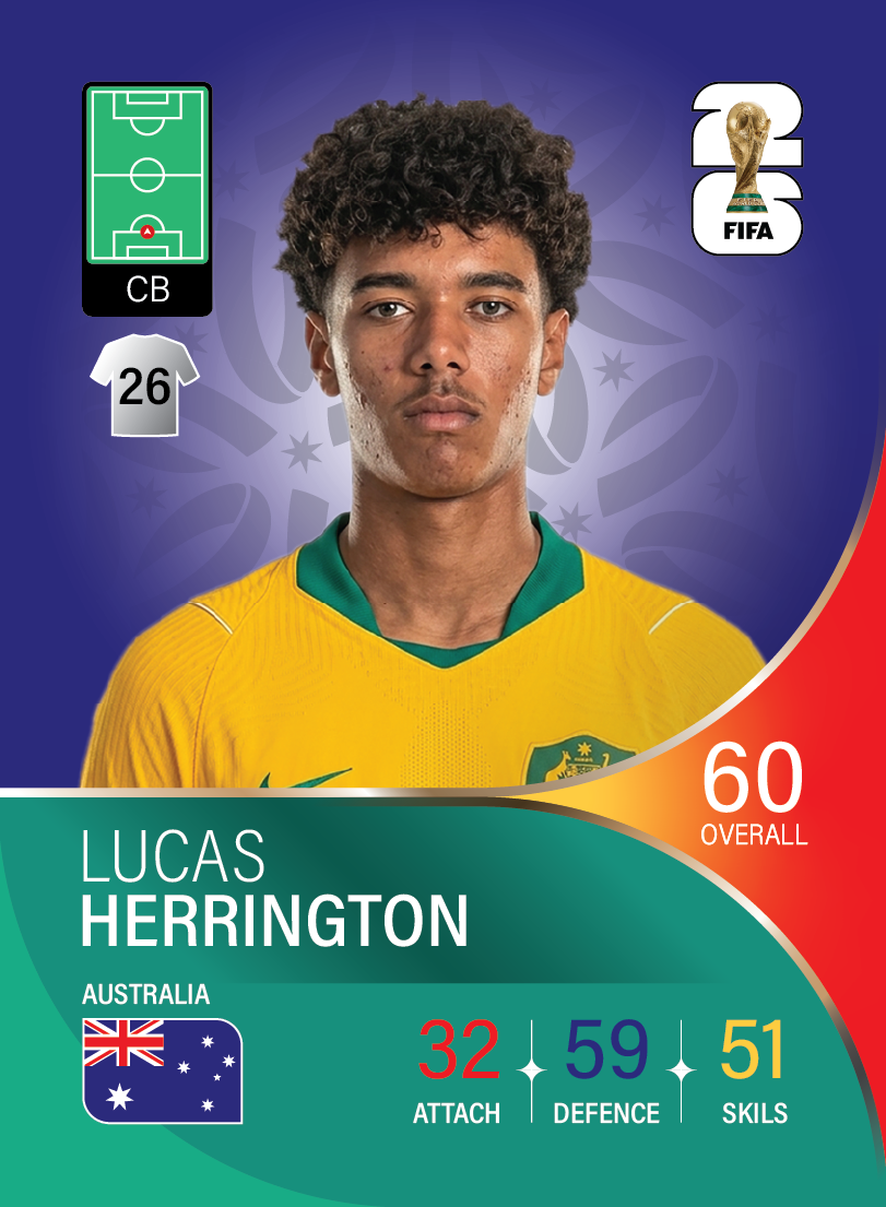 کارت Lucas Herrington، Brisbane Roar، Australia در کارتبال
