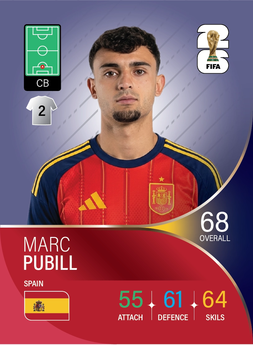 کارت Marc Pubill، Almería، Spain در کارتبال