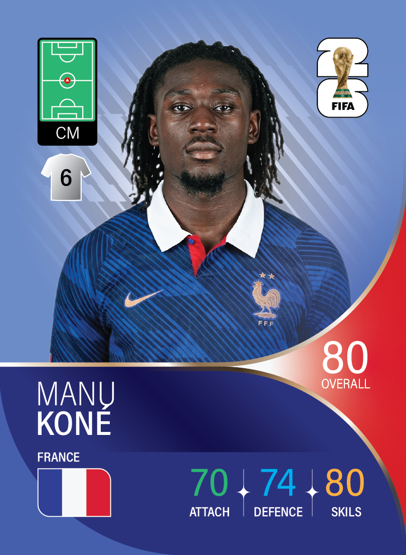 کارت Manu Kone، Roma، France در کارتبال