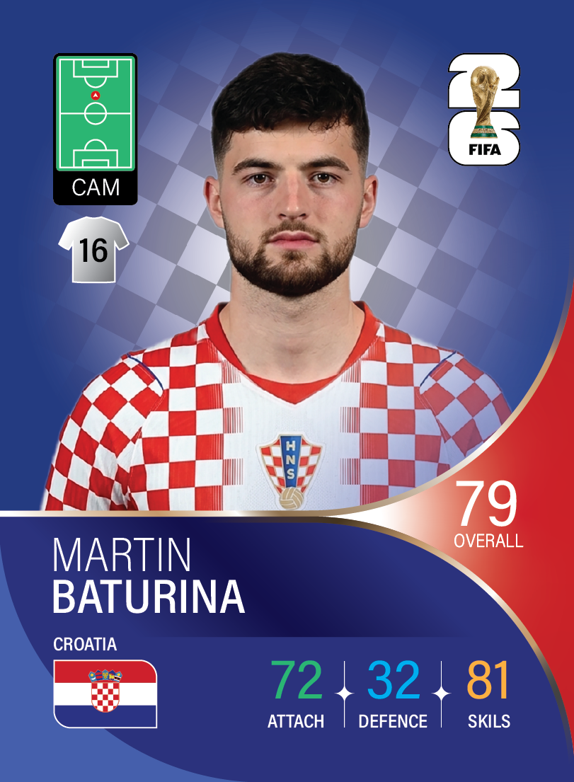 کارت Martin Baturina، Dinamo Zagreb، Croatia در کارتبال