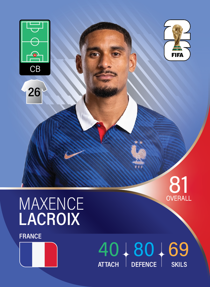کارت Maxence Lacroix، Crystal Palace، France در کارتبال
