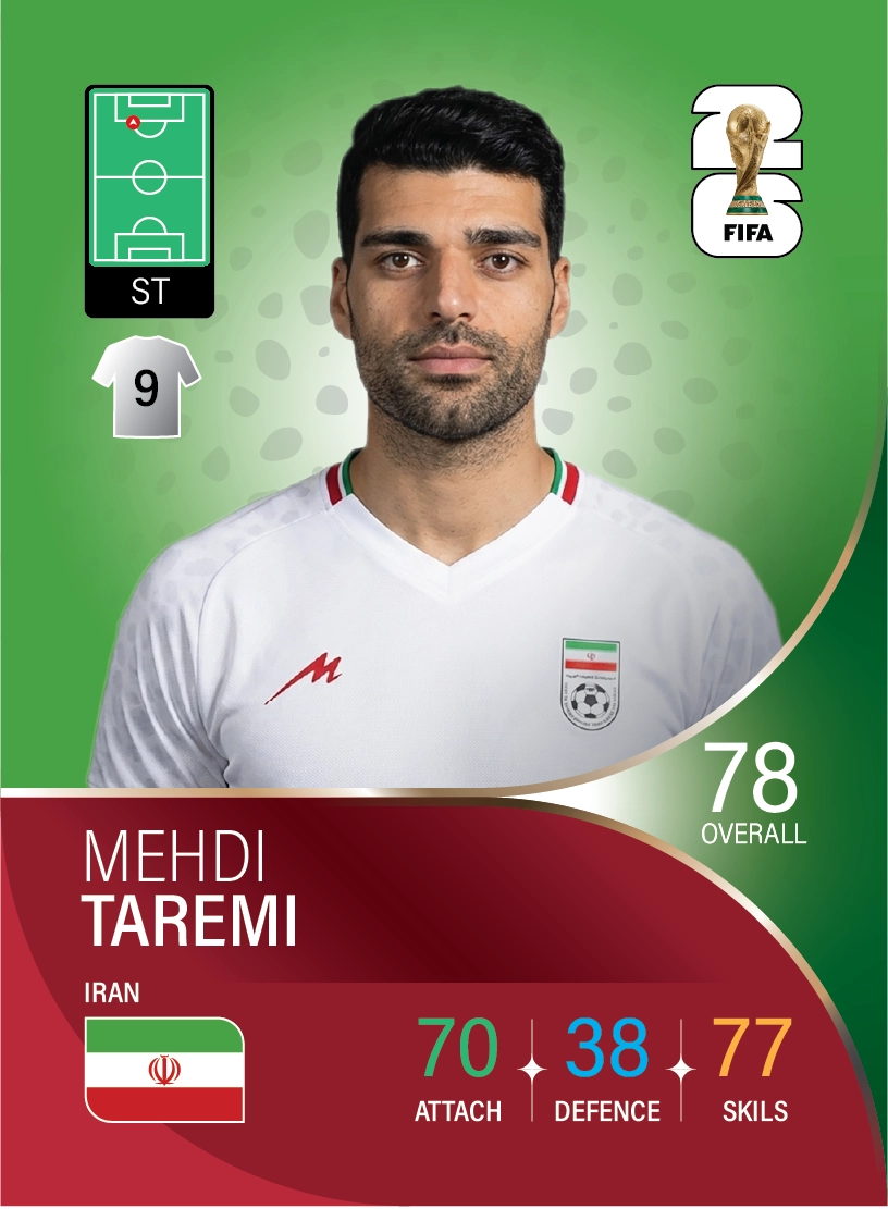 کارت Mehdi Taremi، Porto، Iran در کارتبال
