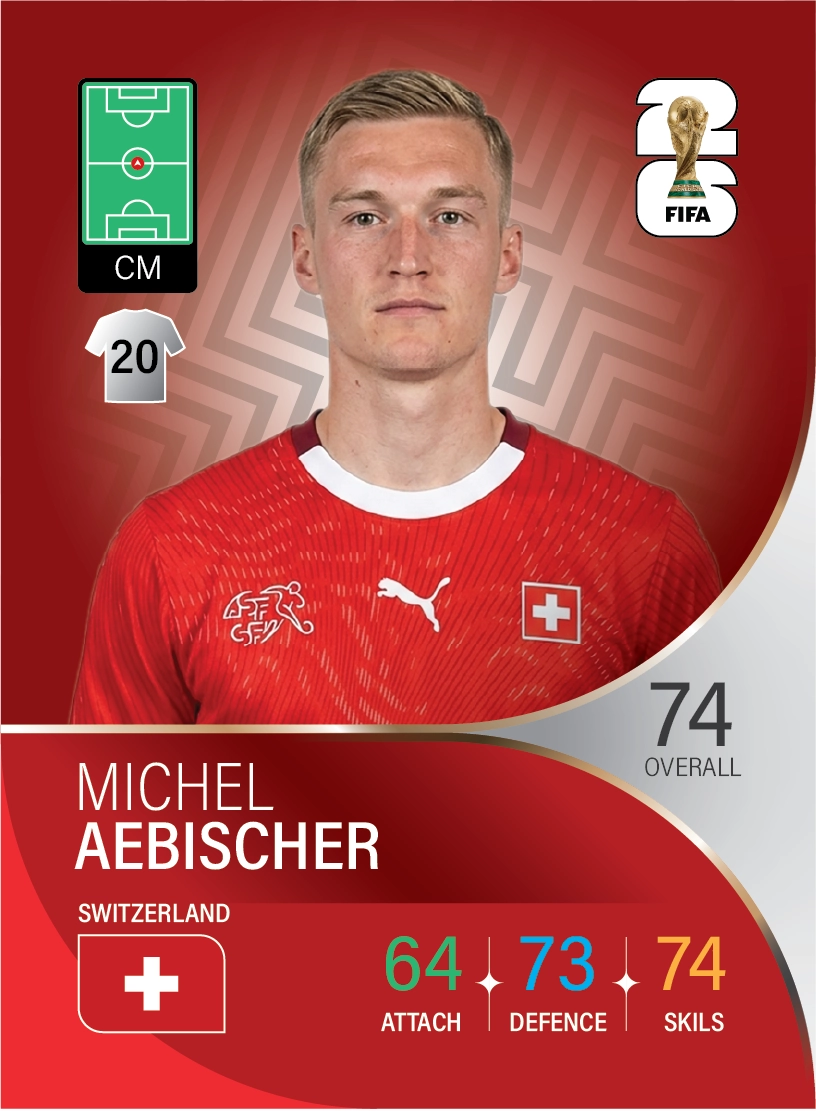 کارت Michel Aebischer، Bologna، Switzerland در کارتبال
