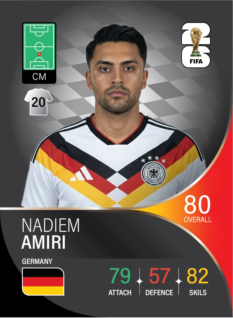 کارت Nadiem Amiri، Mainz 05، Germany در کارتبال