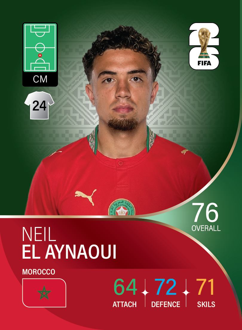 کارت Neil El Aynaoui، Morocco National Team، Morocco در کارتبال