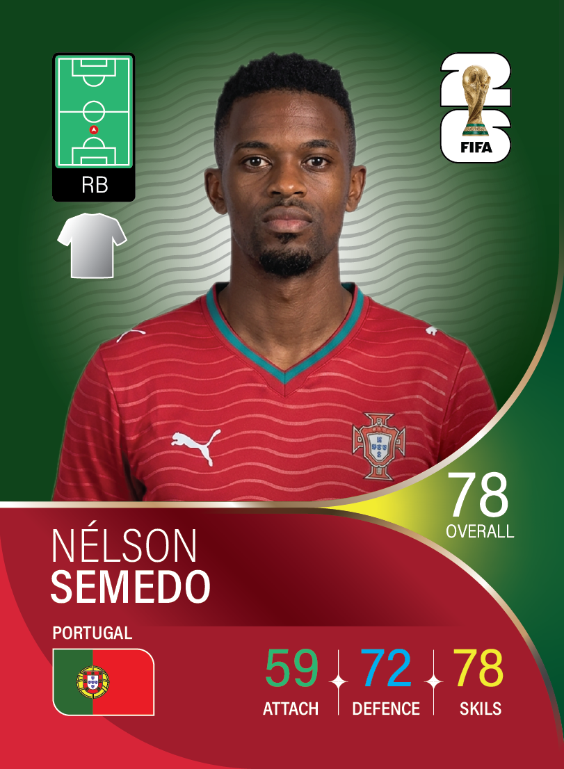 کارت Nelson Semedo، Wolverhampton Wanderers، Portugal در کارتبال