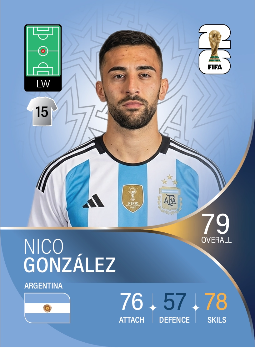 کارت Nico González، Fiorentina، Argentina در کارتبال