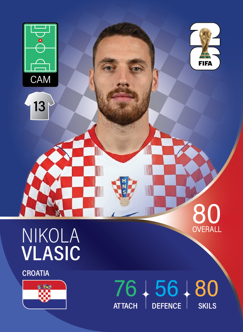 کارت Nikola Vlasic، Torino، Croatia در کارتبال
