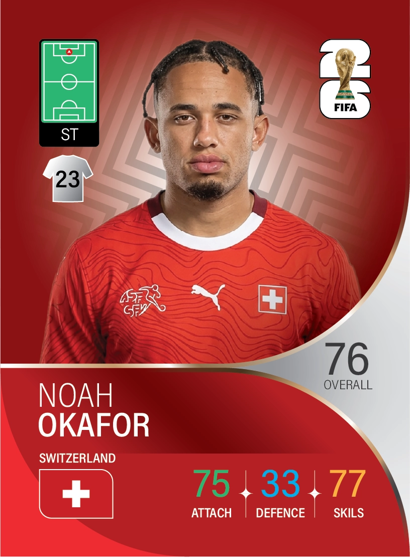 کارت Noah Okafor، AC Milan، Switzerland در کارتبال