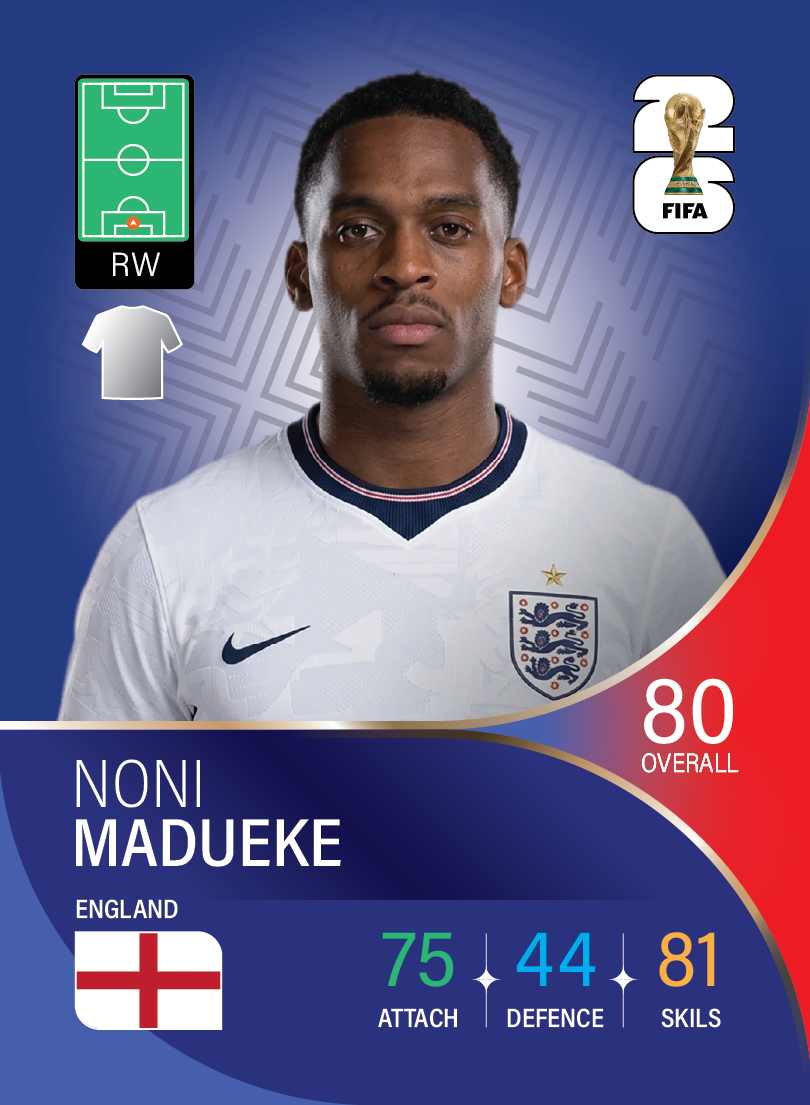 کارت Noni Madueke، Chelsea، England در کارتبال