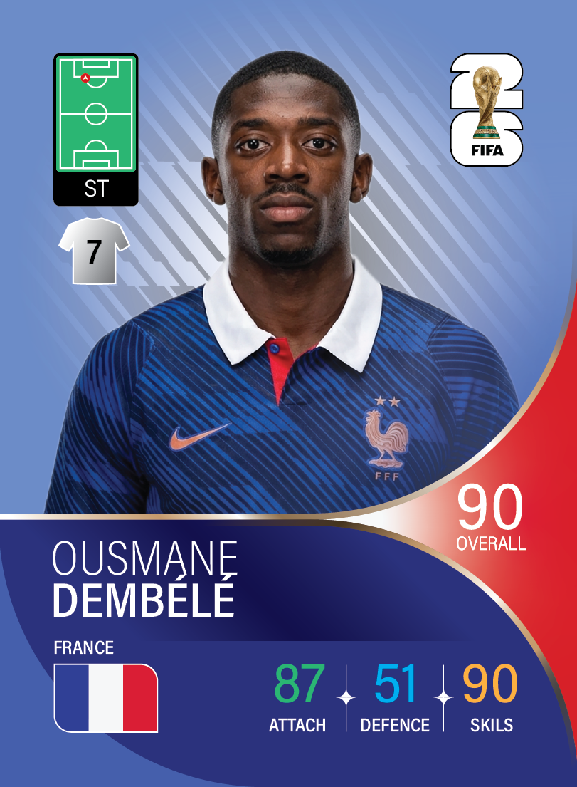 کارت Ousmane Dembele، Paris Saint-Germain، France در کارتبال