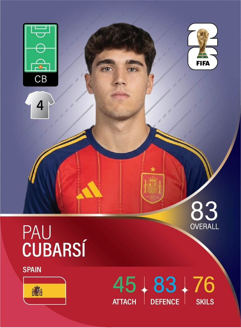 کارت Pau Cubarsí، Barcelona، Spain در کارتبال