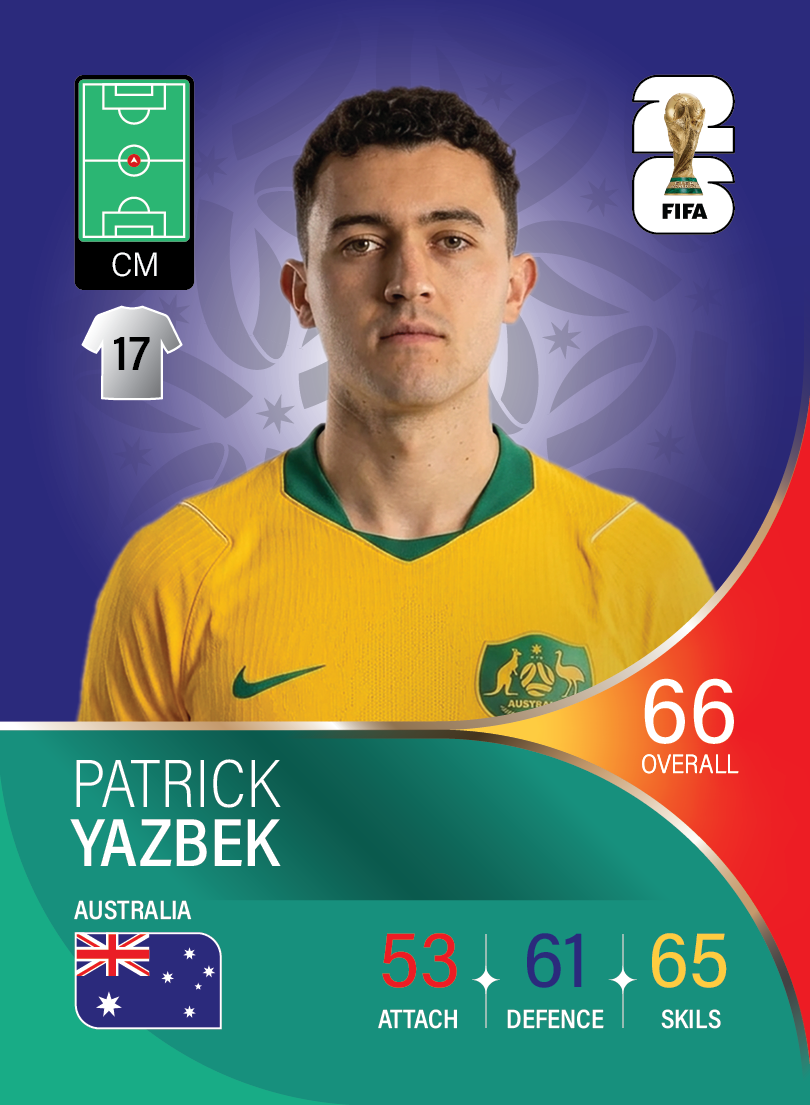 کارت Patrick Yazbek، Viking، Australia در کارتبال