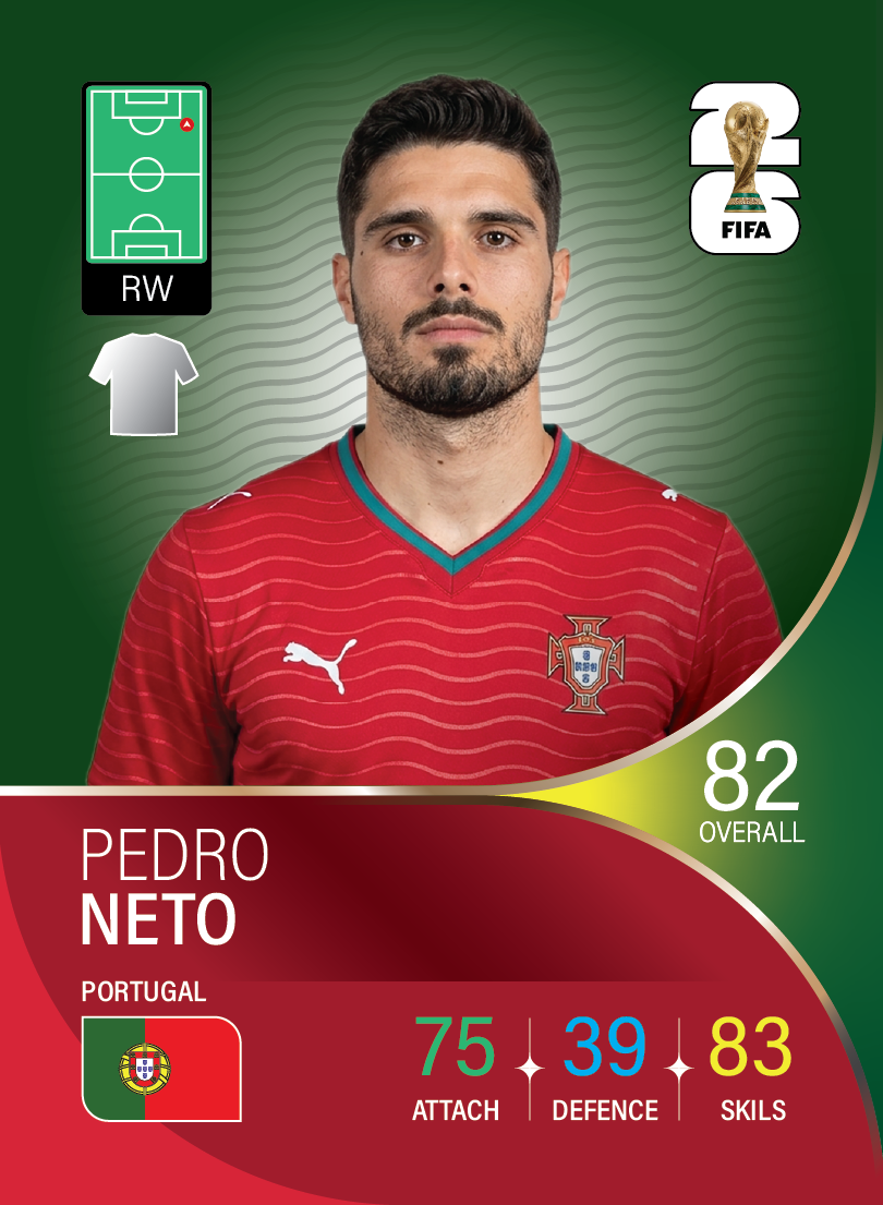 کارت Pedro Neto، Chelsea، Portugal در کارتبال