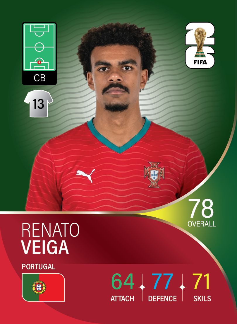 کارت Renato Veiga، Chelsea، Portugal در کارتبال