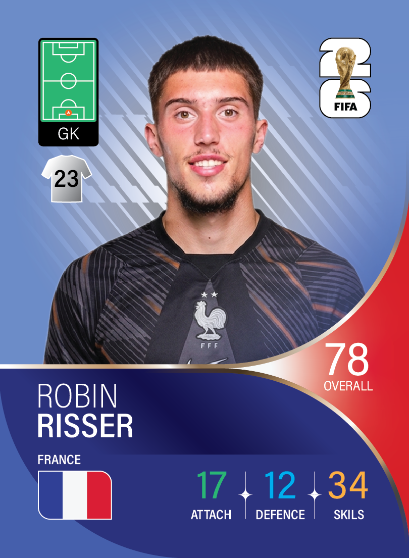 کارت Robin Risser، Strasbourg، France در کارتبال