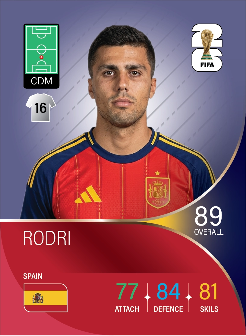کارت Rodri، Manchester City، Spain در کارتبال