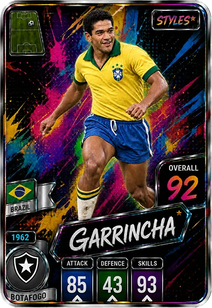 کارت گارینشا، Style، Brazil در کارتبال
