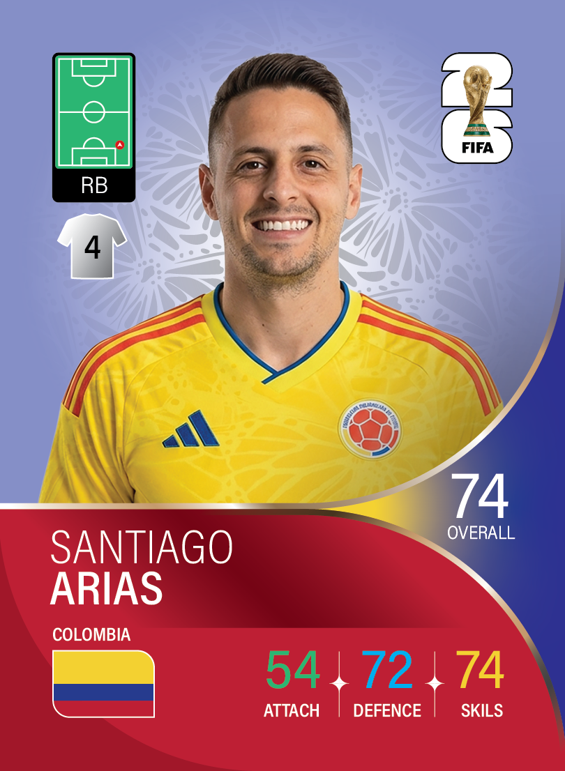 کارت Santiago Arias، Bahia، Colombia در کارتبال