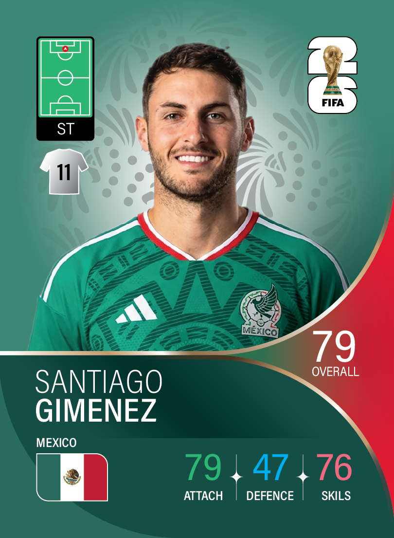 کارت Santiago Gimenez، Feyenoord، Mexico در کارتبال