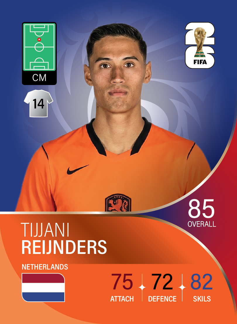 کارت Tijjani Reijnders، AC Milan، Netherlands در کارتبال